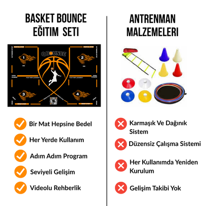 BasketBounce Eğitim Seti